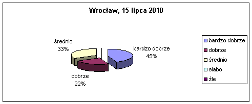 ""